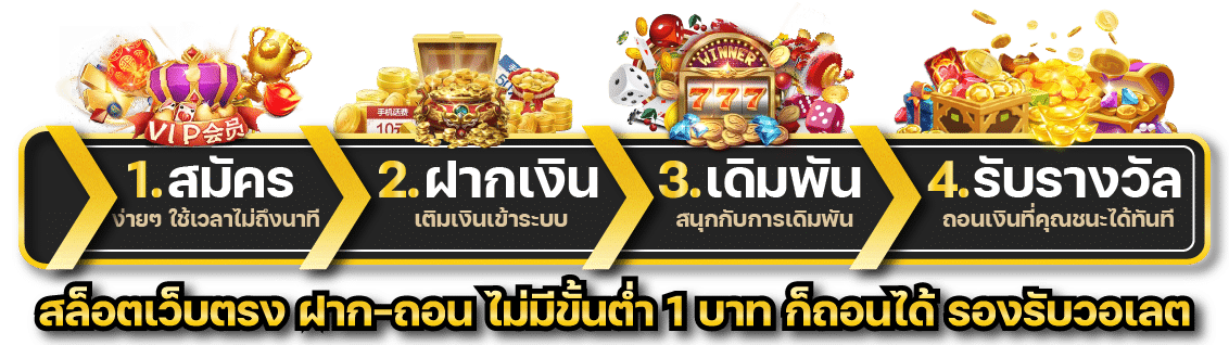สมัครสมาชิก SORA888 เปิดประสบการณ์เว็บสล็อตอย่างเป็นระบบ